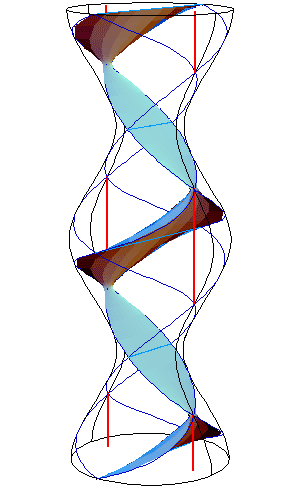 τ=constant surface, non-static domain