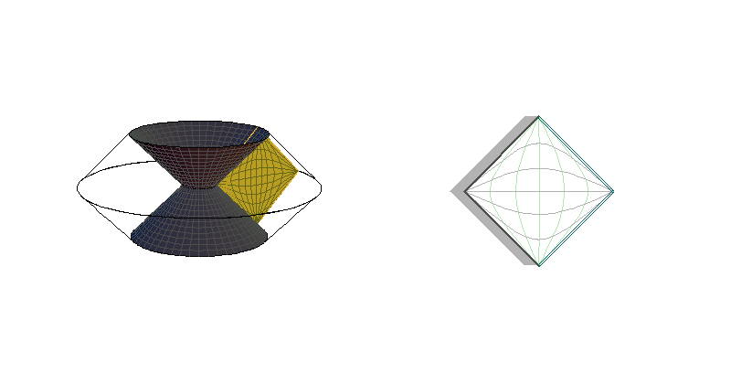 BH0L - sections θ=constant