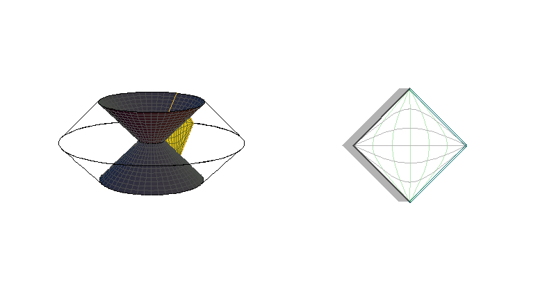 BH0L - sections θ=constant