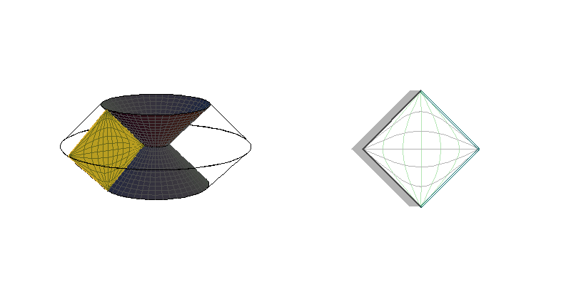 BH0L - sections θ=constant