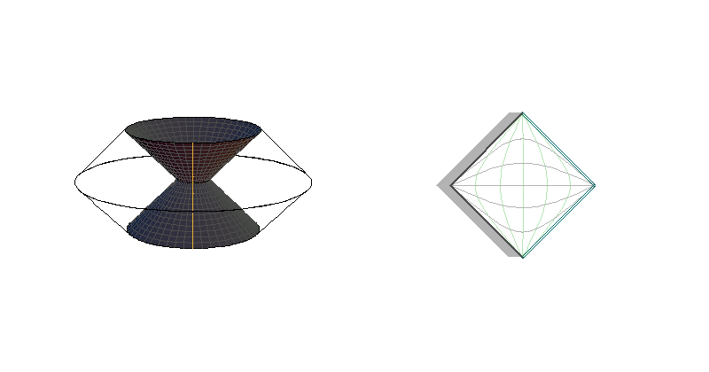BH0L - sections θ=constant