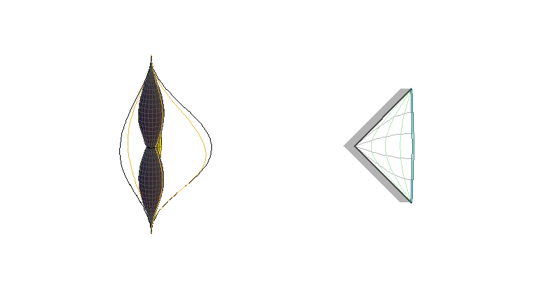CAdSI - sections θ=constant