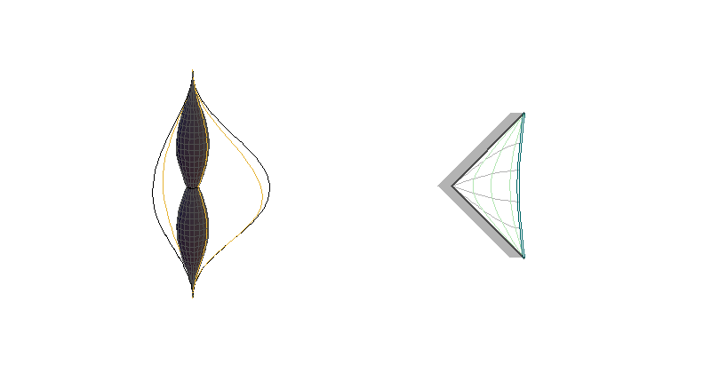 CAdSI - ezy θ=konst.
