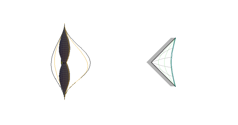 CAdSI - ezy θ=konst.
