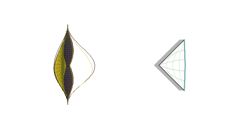 CAdSI - sections θ=constant