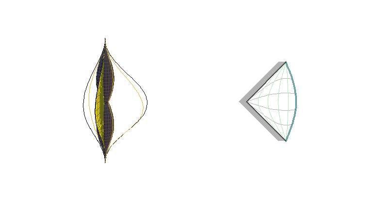 CAdSI - sections θ=constant
