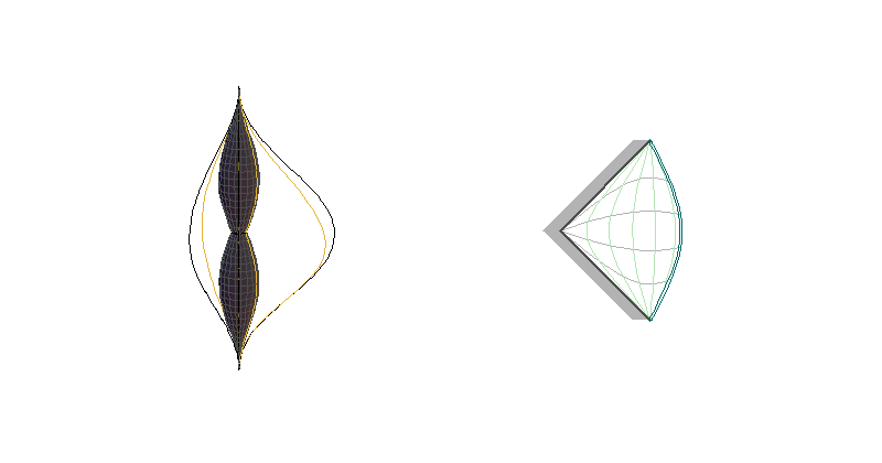 CAdSI - sections θ=constant