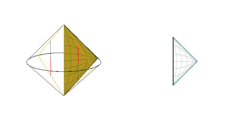 Mink - sections θ=constant