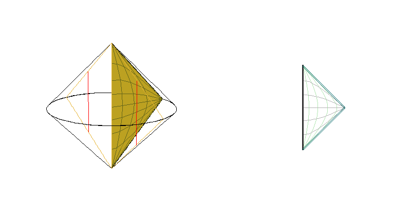 Mink - sections θ=constant