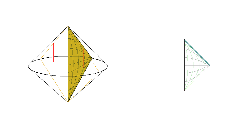 Mink - sections θ=constant