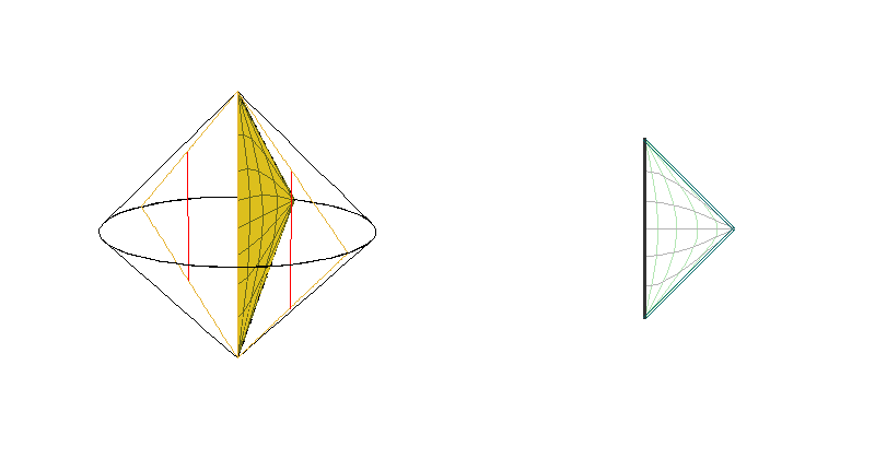 Mink - sections θ=constant