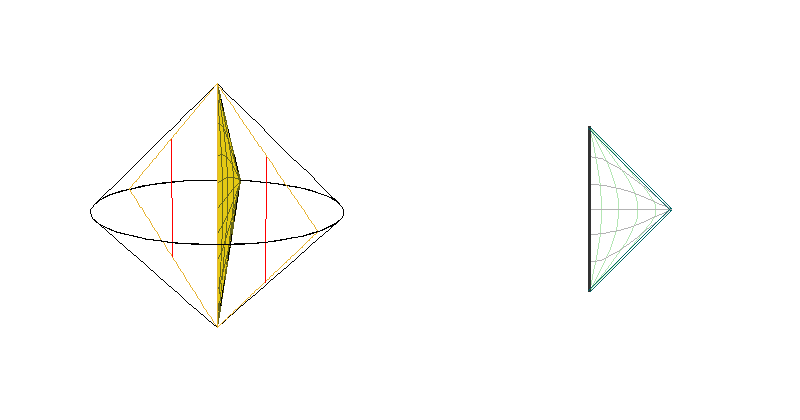 Mink - sections θ=constant