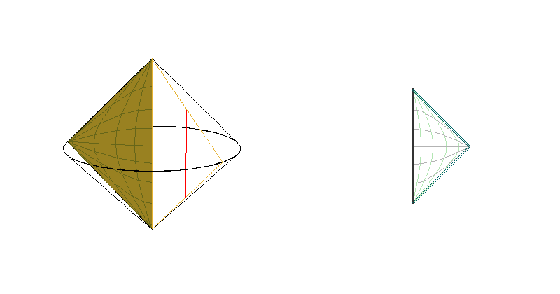 Mink - sections θ=constant