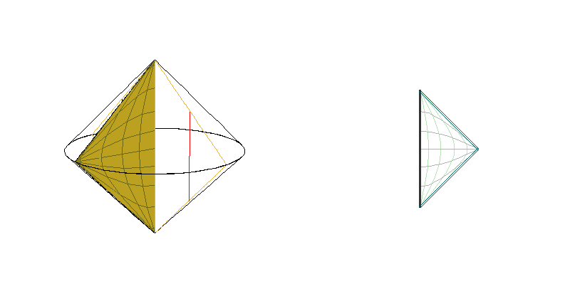 Mink - sections θ=constant