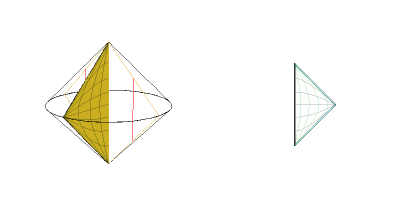 Mink - sections θ=constant