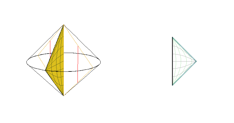 Mink - sections θ=constant