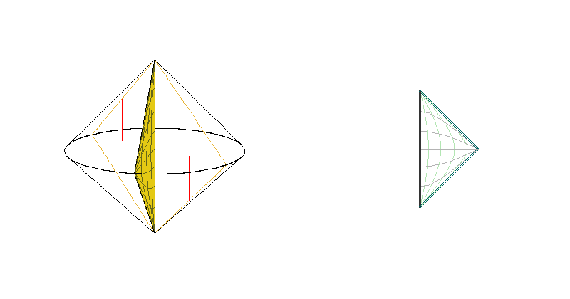 Mink - sections θ=constant